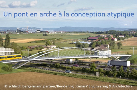 conception de pont en arc